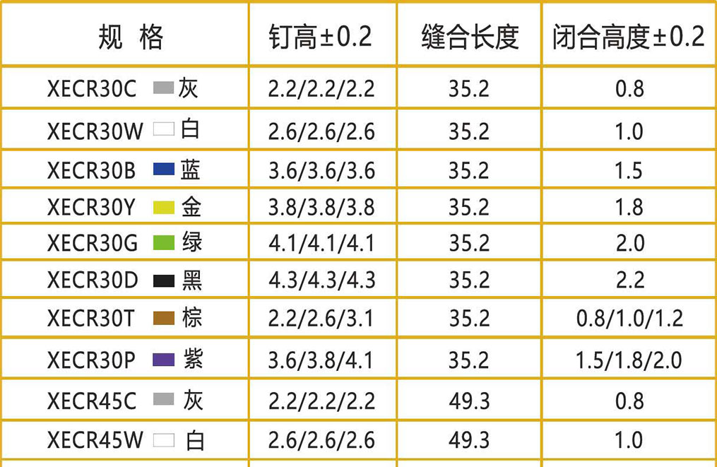 電動(dòng)腔鏡組件-(2)_01.jpg